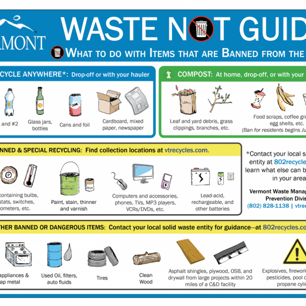 Guide to what you can and can't recycle in Vermont