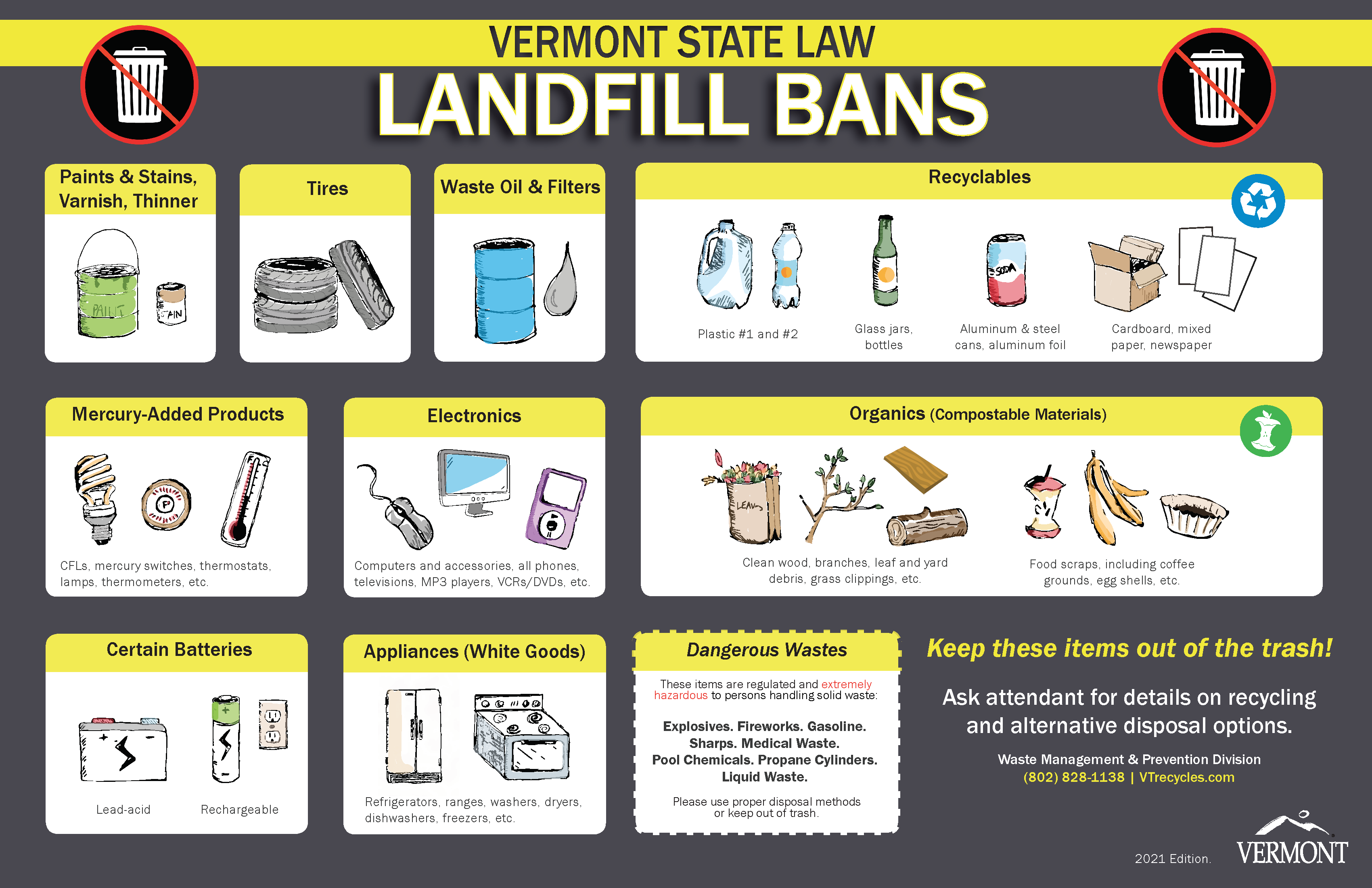 Items banned from Vermont landfills