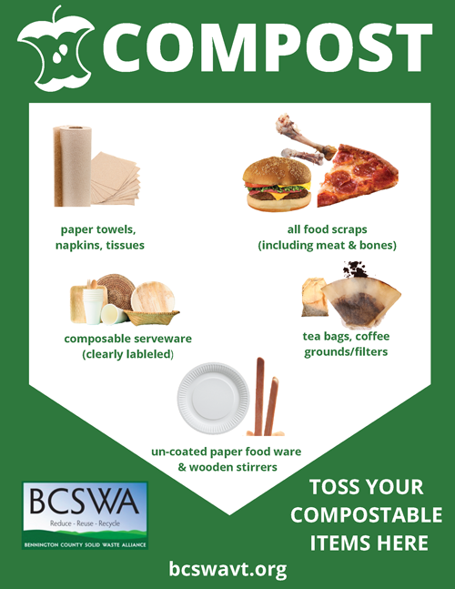 compost infographic
