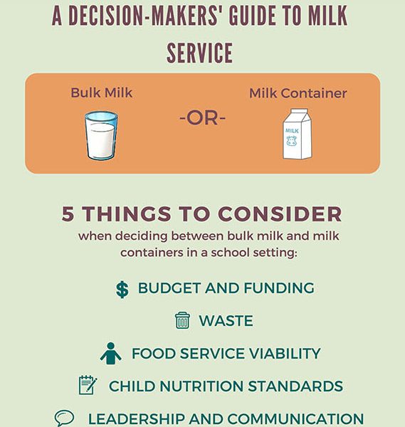 Milk-Cooler-Handout-Milk-in-Vermont-Schools_Page_1